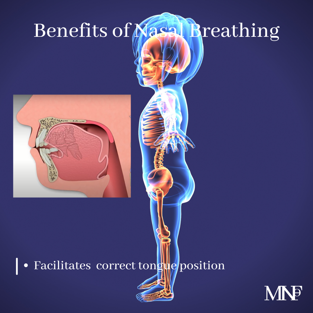 correct tongue position