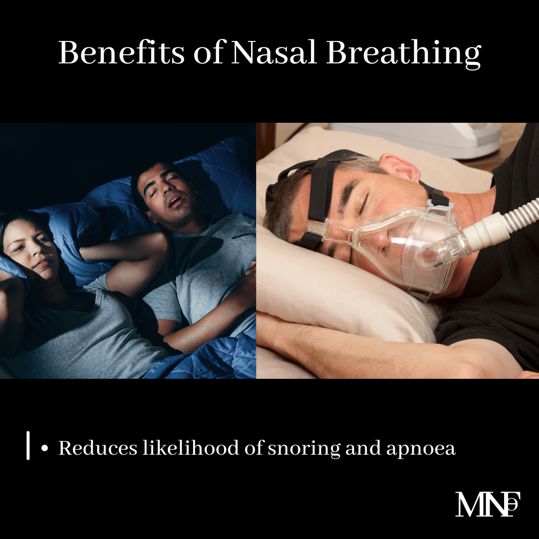 Snoring and Apnea